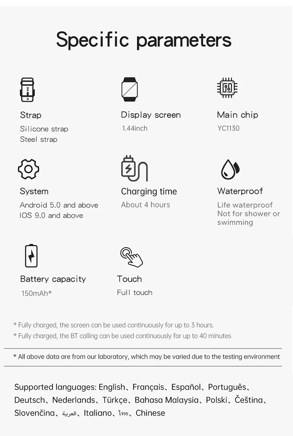 2025 Smart Watch Android
