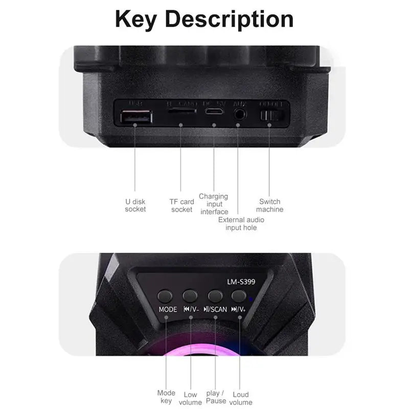 Kraftfull bluetooth-högtalare
